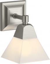  23686-SC01-BNL - MEMOIRS® 1 LIGHT SCONCE