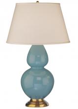  1740X - Egg Blue Double Gourd Table Lamp