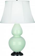  1790 - Celadon Double Gourd Table Lamp