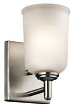 Bathroom Sconces